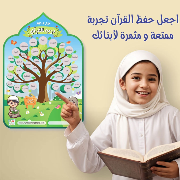 Interactive Quran Memorization Posters – Scratch & Learn