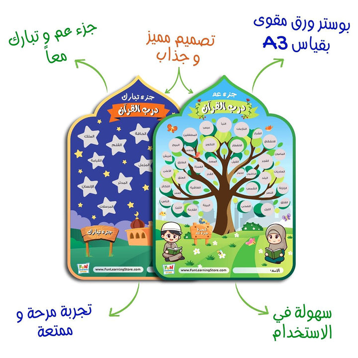 Interactive Quran Memorization Posters – Scratch & Learn