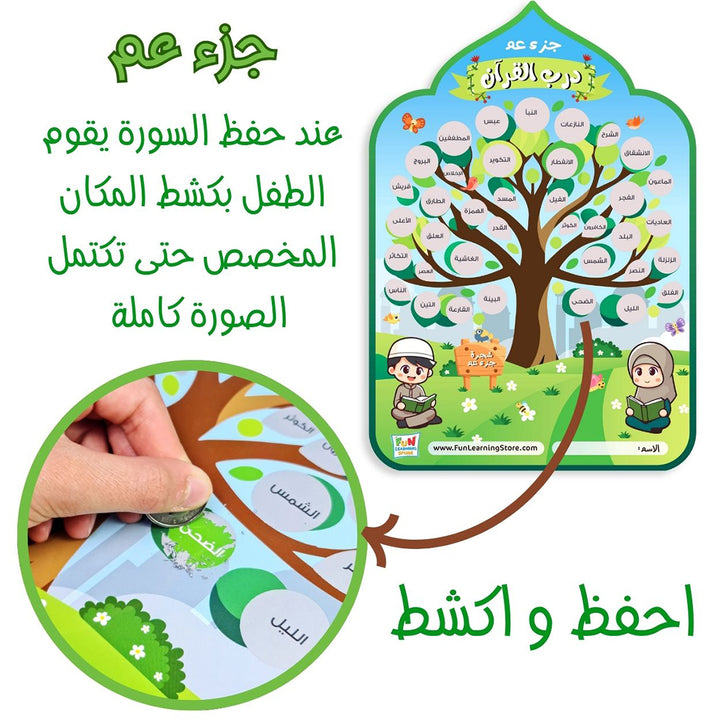 Interactive Quran Memorization Posters – Scratch & Learn