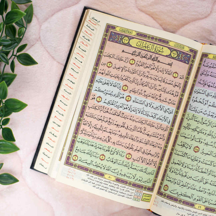 Mushaf Al-Tafseer Al-Mawdu’i Indexed | Medium Size for Easy Study and Reflection – 14×20 cm