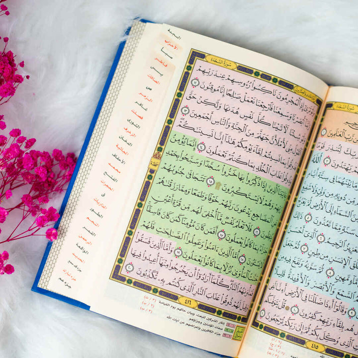 Mushaf Al-Taqseem Al-Mawdu’i - Indexed Quran | Medium Size for Easy Navigation between Surah & Deeper Understanding – 14×20 cm