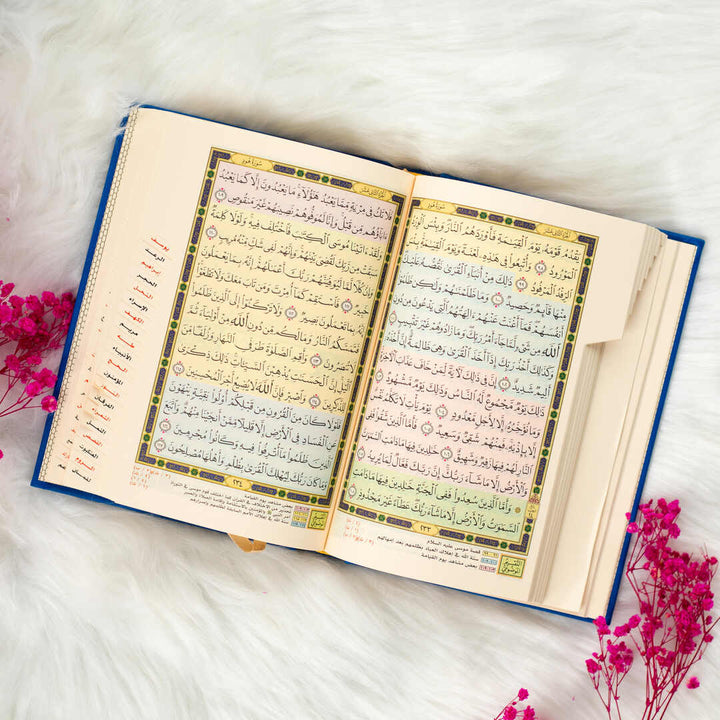 Mushaf Al-Taqseem Al-Mawdu’i - Indexed Quran | Medium Size for Easy Navigation between Surah & Deeper Understanding – 14×20 cm