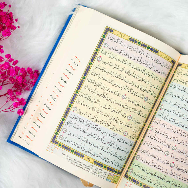 Mushaf Al-Taqseem Al-Mawdu’i - Indexed Quran | Medium Size for Easy Navigation between Surah & Deeper Understanding – 14×20 cm