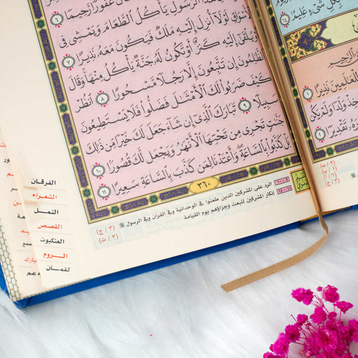 Mushaf Al-Taqseem Al-Mawdu’i - Indexed Quran | Medium Size for Easy Navigation between Surah & Deeper Understanding – 14×20 cm