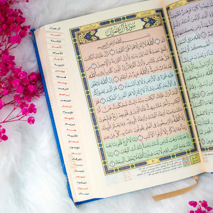 Mushaf Al-Taqseem Al-Mawdu’i - Indexed Quran | Medium Size for Easy Navigation between Surah & Deeper Understanding – 14×20 cm
