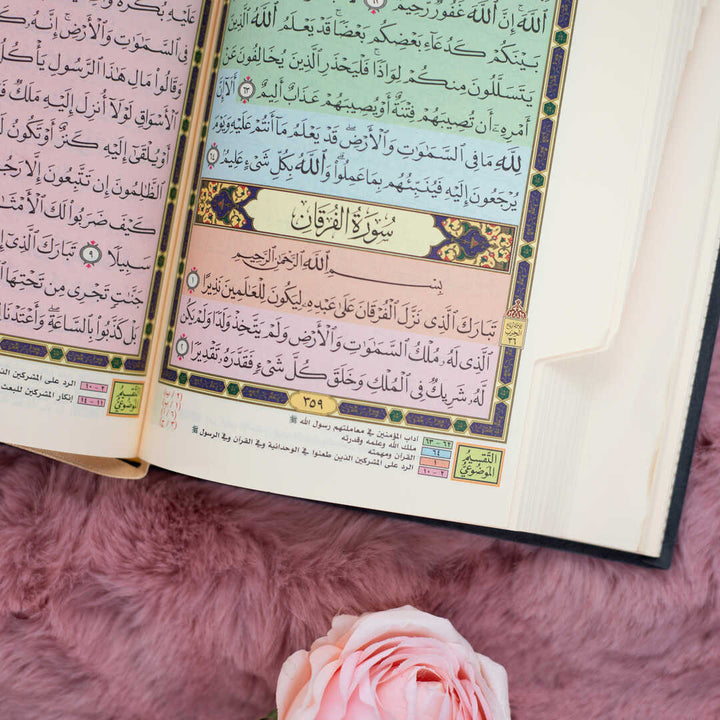 Mushaf Al-Taqseem Al-Mawdu’i Indexed | Medium Size for Easy Learning & Daily worship – 14×20 cm