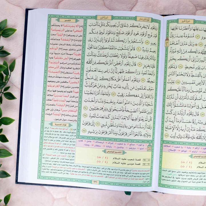 Mushaf Al-Taqseem Al-Mawdu’i for Hafiz Al-Mutqan | Large Size for comfortable and clear reading Quran – 25x35 cm
