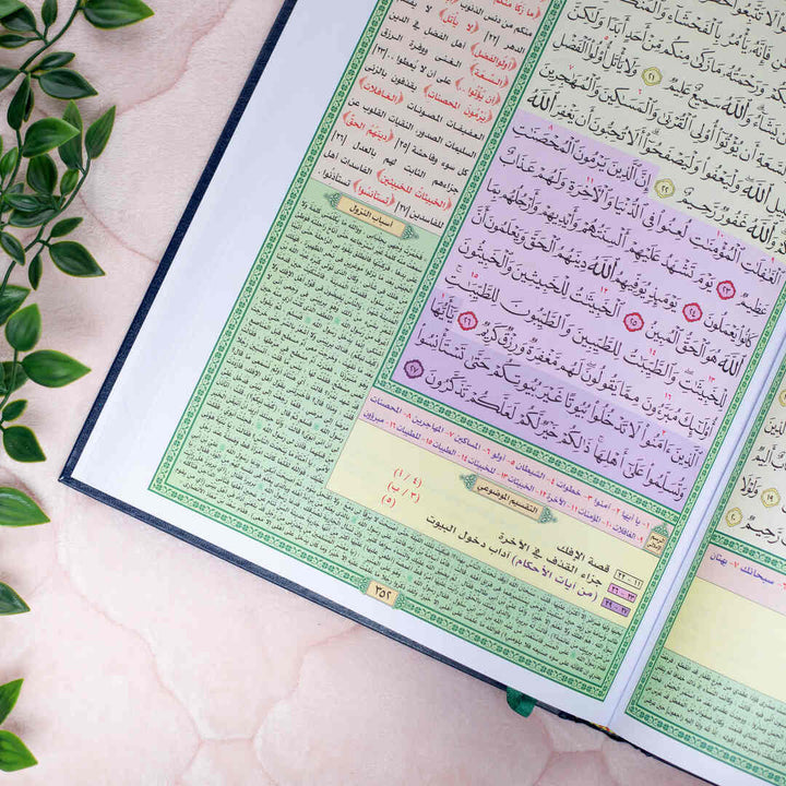 Mushaf Al-Taqseem Al-Mawdu’i for Hafiz Al-Mutqan | Large Size for comfortable and clear reading Quran – 25x35 cm