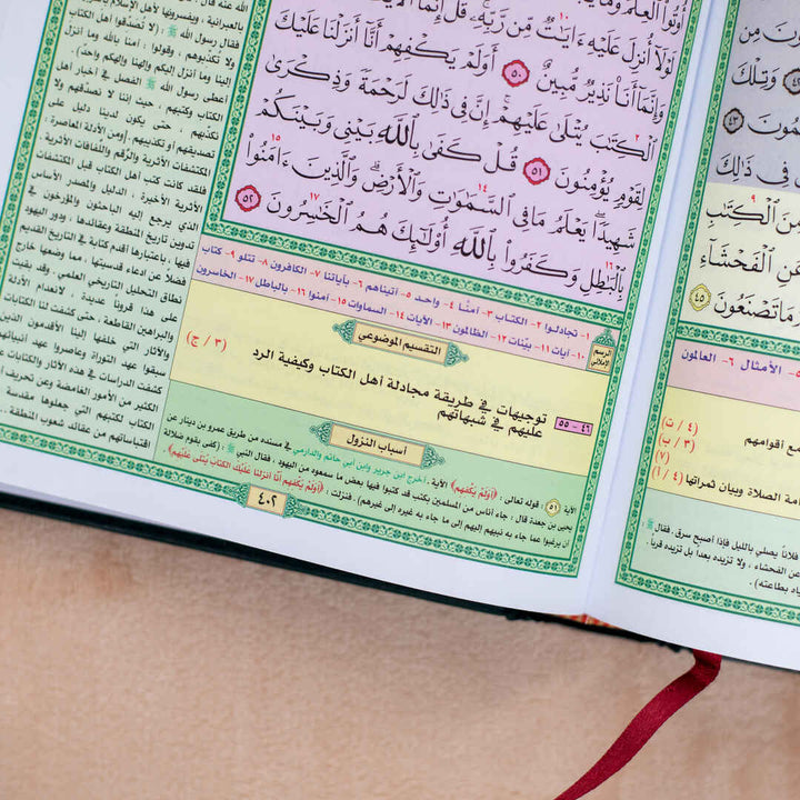 Mushaf Al-Taqseem Al-Mawdu’i for Hafiz Al-Mutqan | Standard Size for Reading  Quran & Study – 17x24 cm
