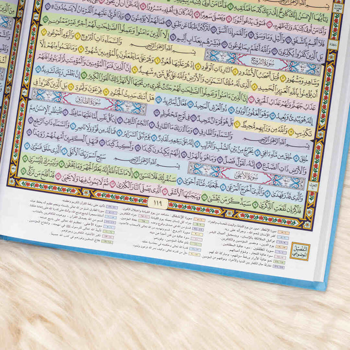 Mushaf for Quranic Study with Al-Tafseel Al-Mawdu’i of Quranic Verses | Large Size for In-Depth Learning – 25×35 cm