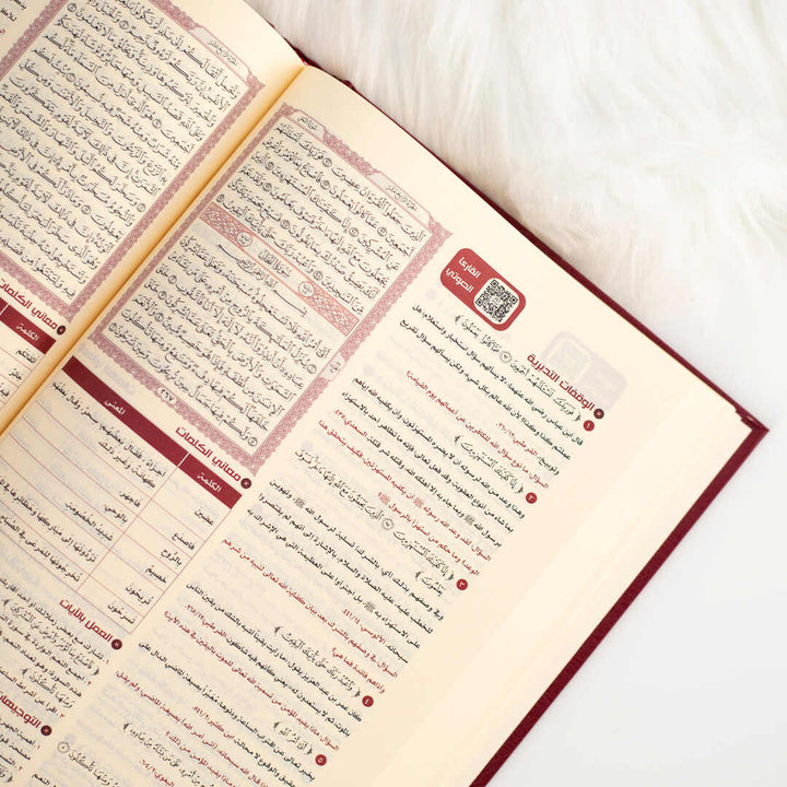 The Quran Reflection & Implementation | For Deeper Understanding and Practical Application