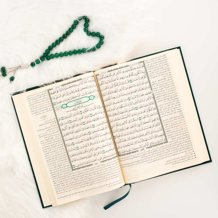The Quran Reflection & Implementation | For Deeper Understanding and Practical Application