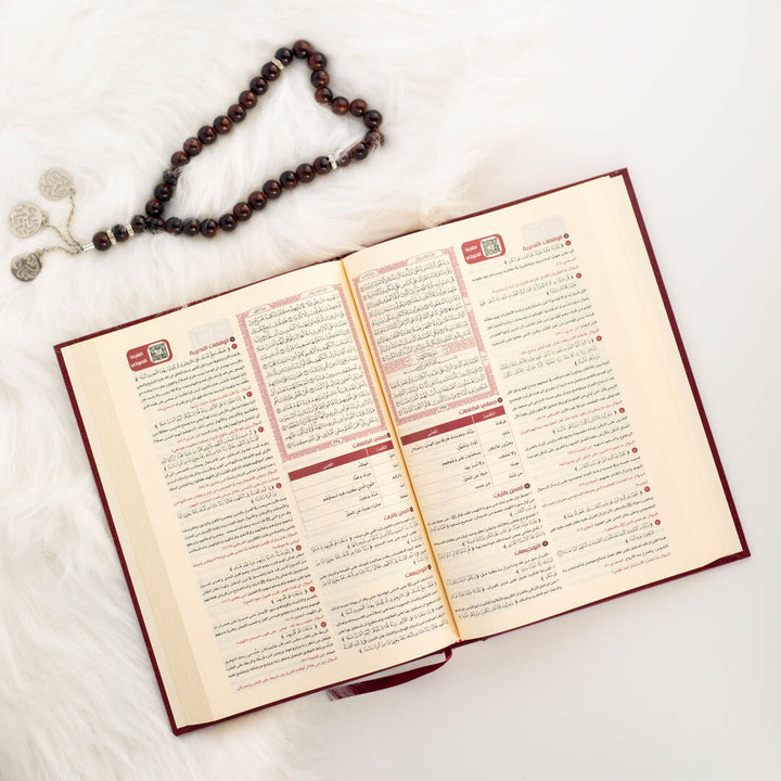 The Quran Reflection & Implementation | For Deeper Understanding and Practical Application