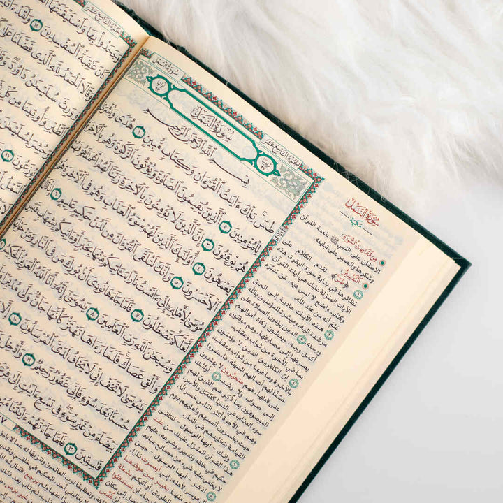 The Quran Reflection & Implementation | For Deeper Understanding and Practical Application