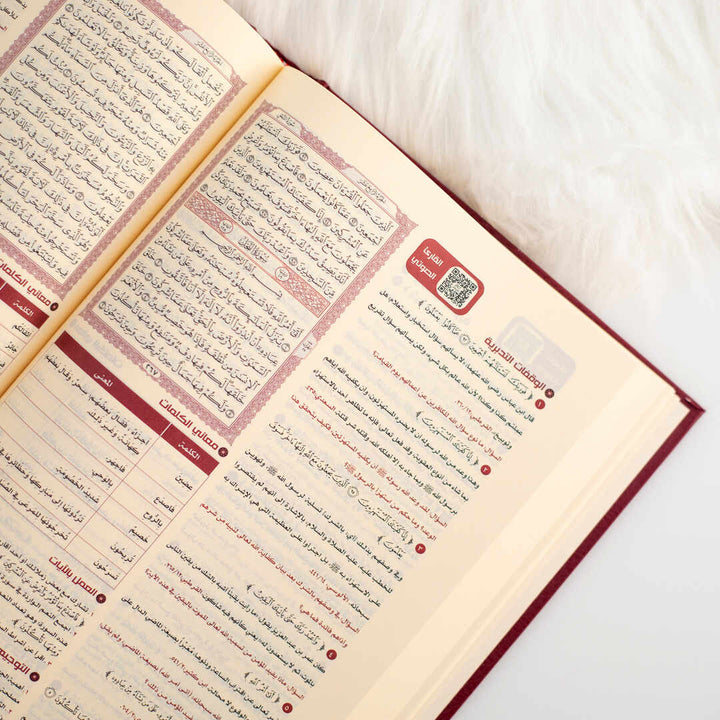 The Quran Reflection & Implementation | For Deeper Understanding and Practical Application